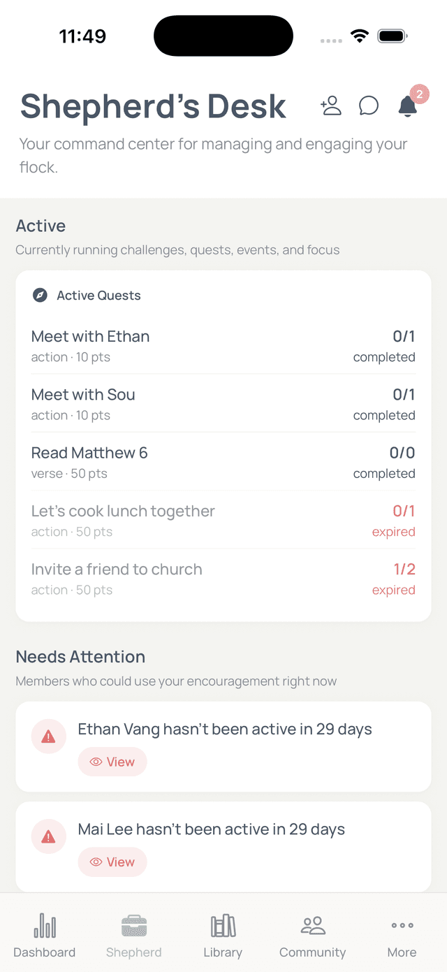 Shepherd's Desk showing active quests, needs attention alerts, and follow-up reminders